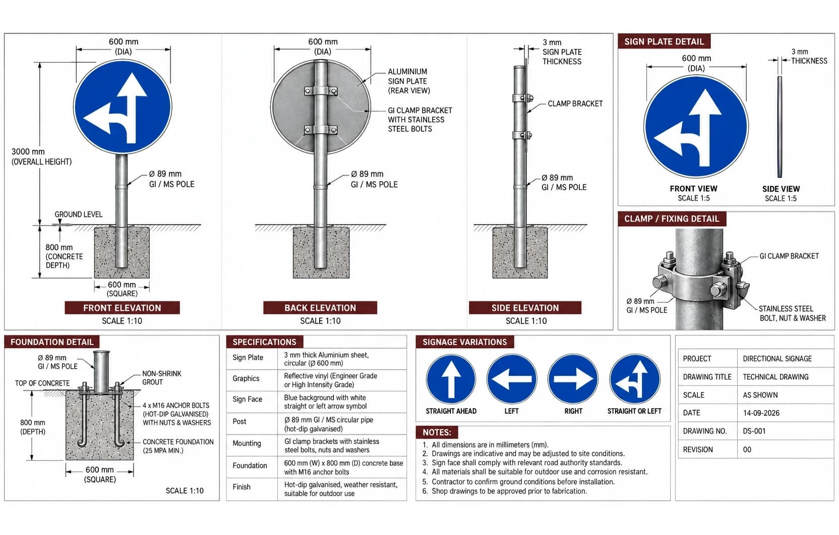 Directional and safety signage model