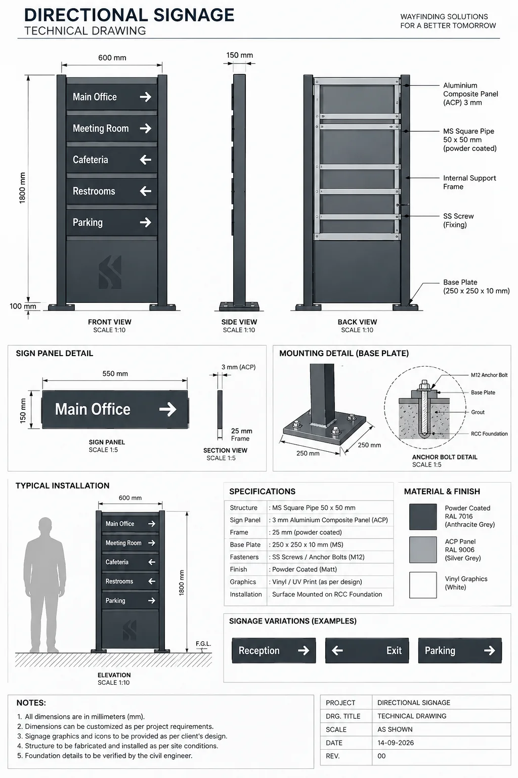 Technical signage drawing